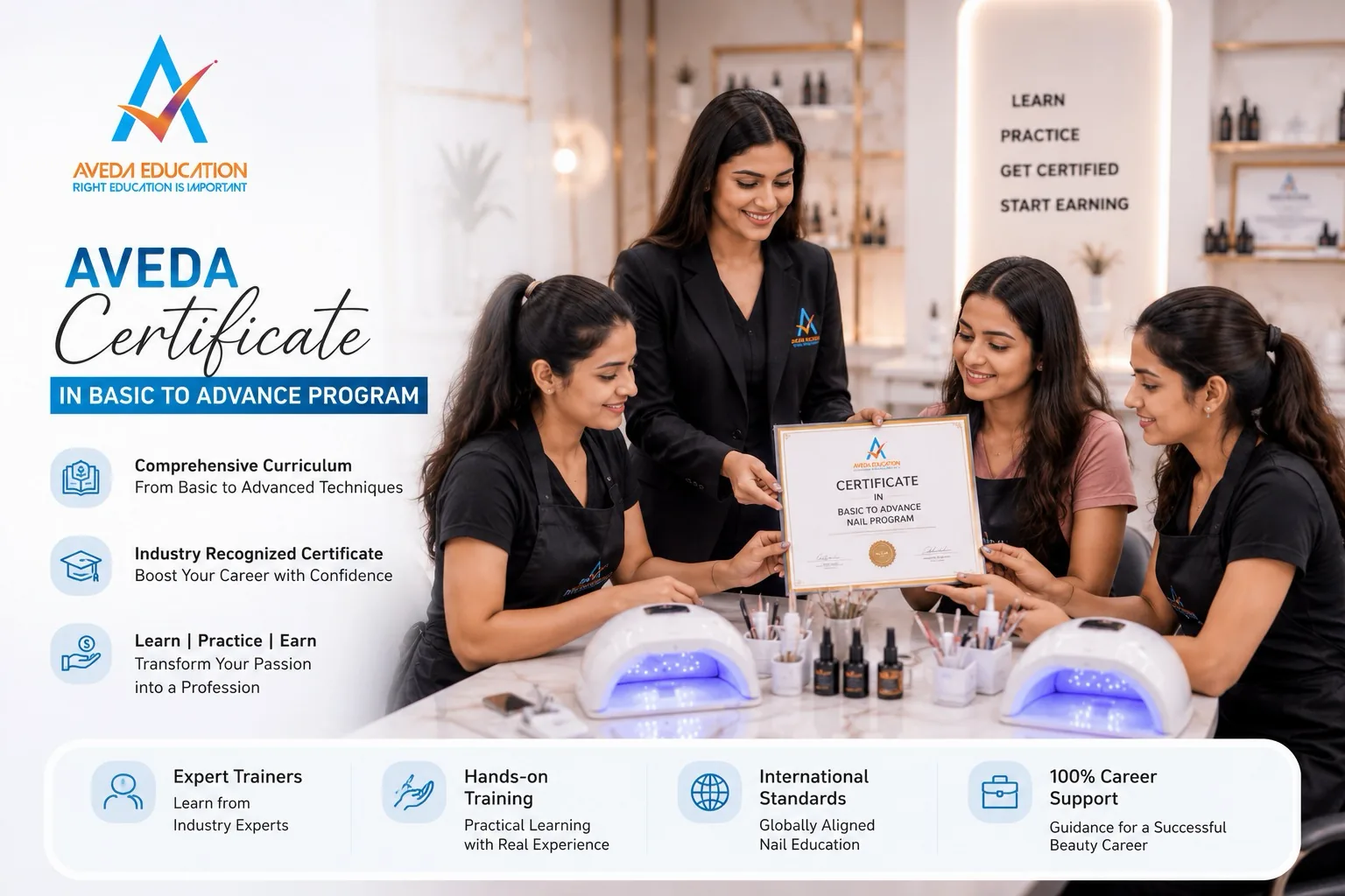 Aveda Certificate — Basic to Advance nail training